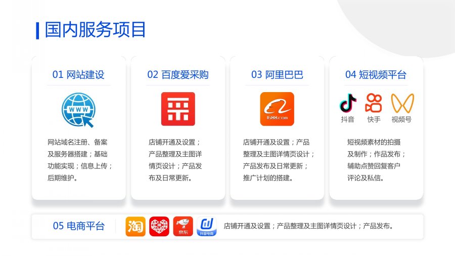 �񳯵���������Ӫҵ��6